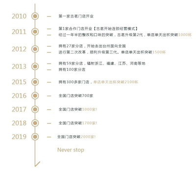 云顶国际官网